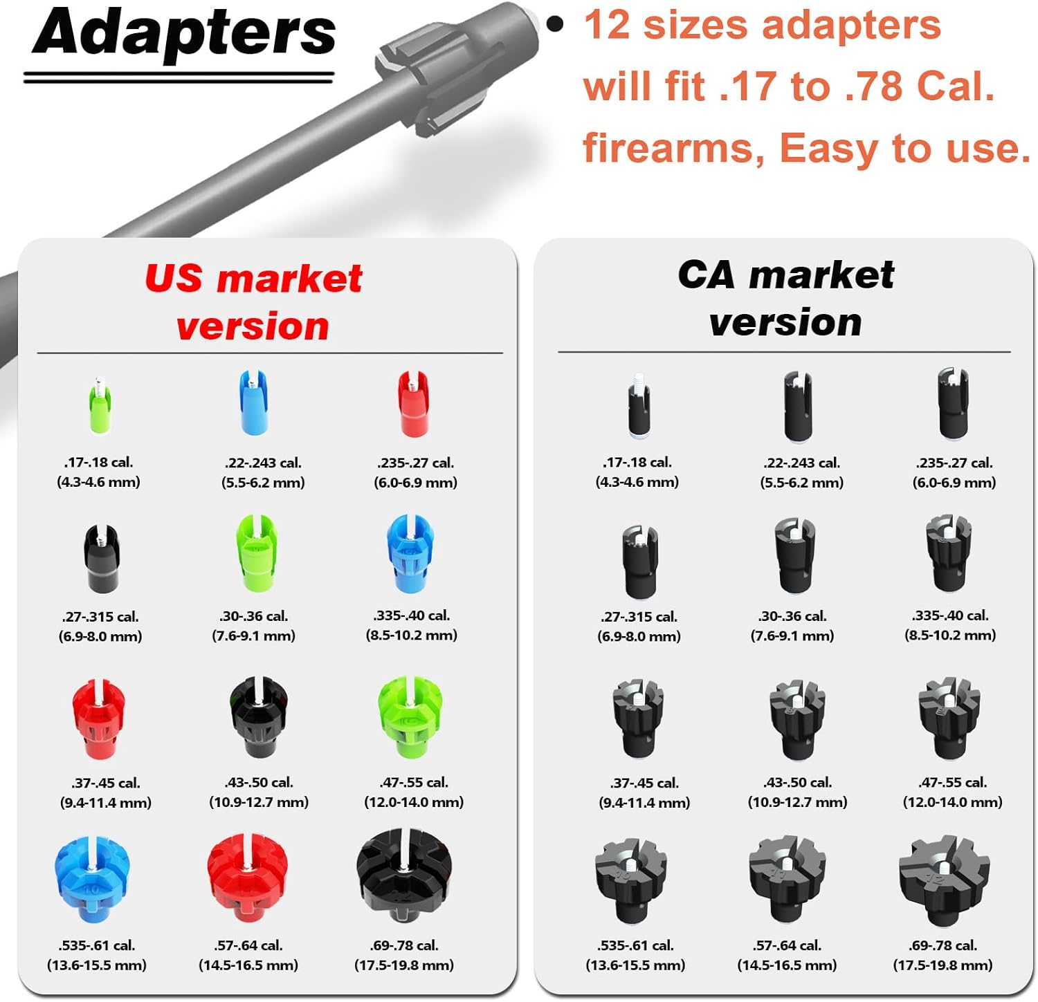 StrongTools Red or Green BoreSighter 177 to 12GA Caliber Rifle Scope Handgun Hunting Red/Green Dot Boresight Kit Press Switch Bore Sight 800mAh Battery