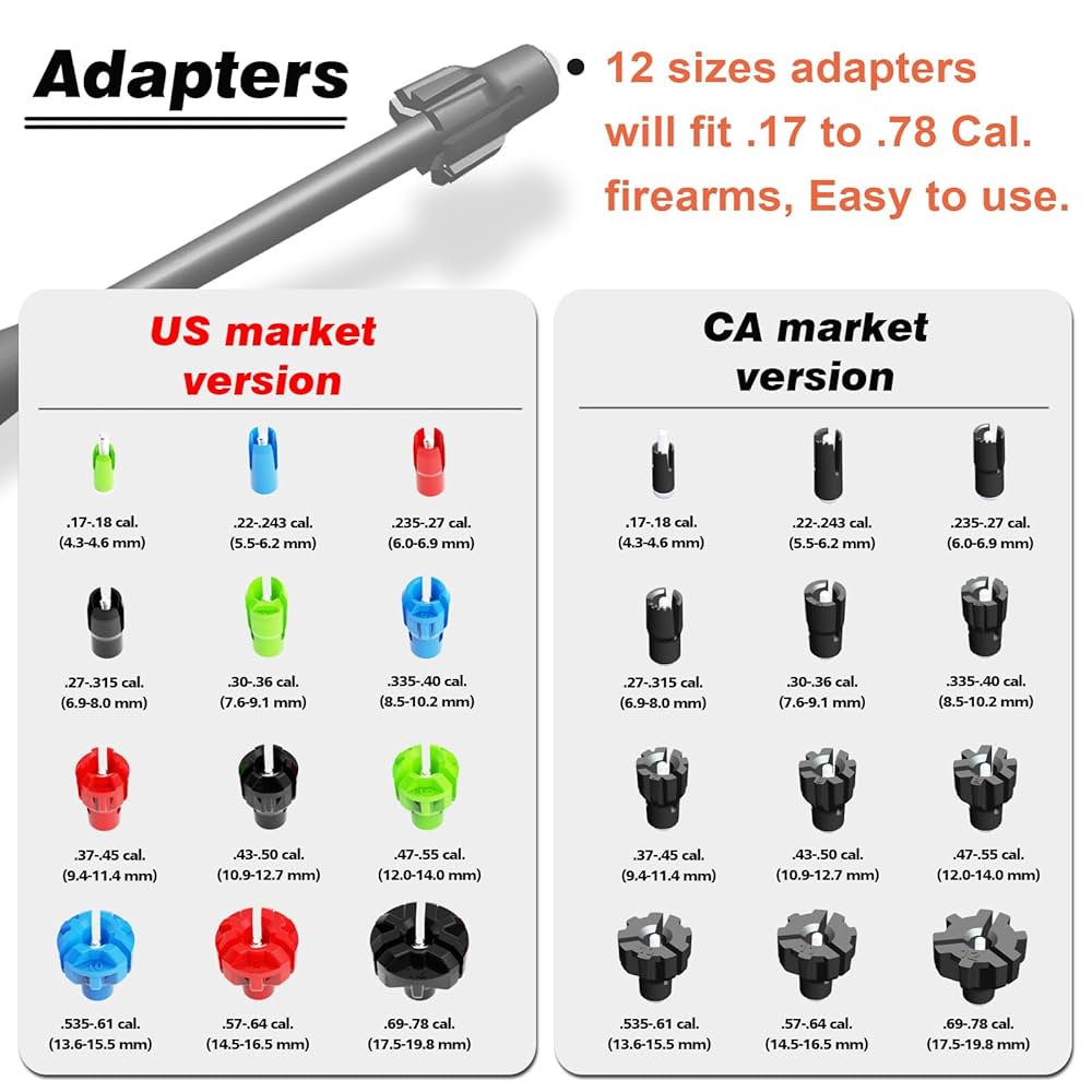 インペリアルJB’s / YO! IMPERIAL JB's 12inch Amazon.com : Professional Laser Bore Sight Kit for .177 to
