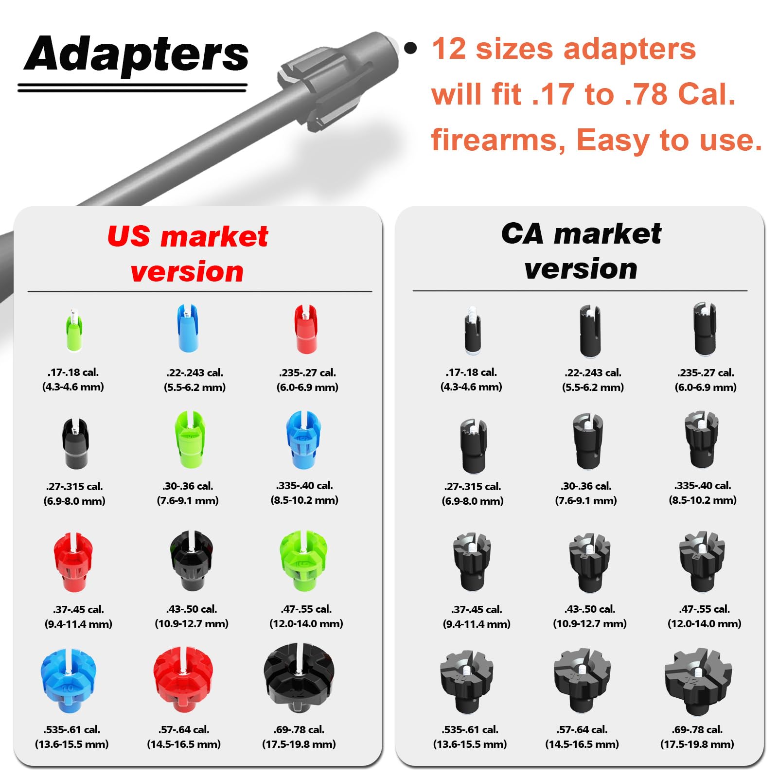 StrongTools Green Laser BoreSighter For .177 To 12GA