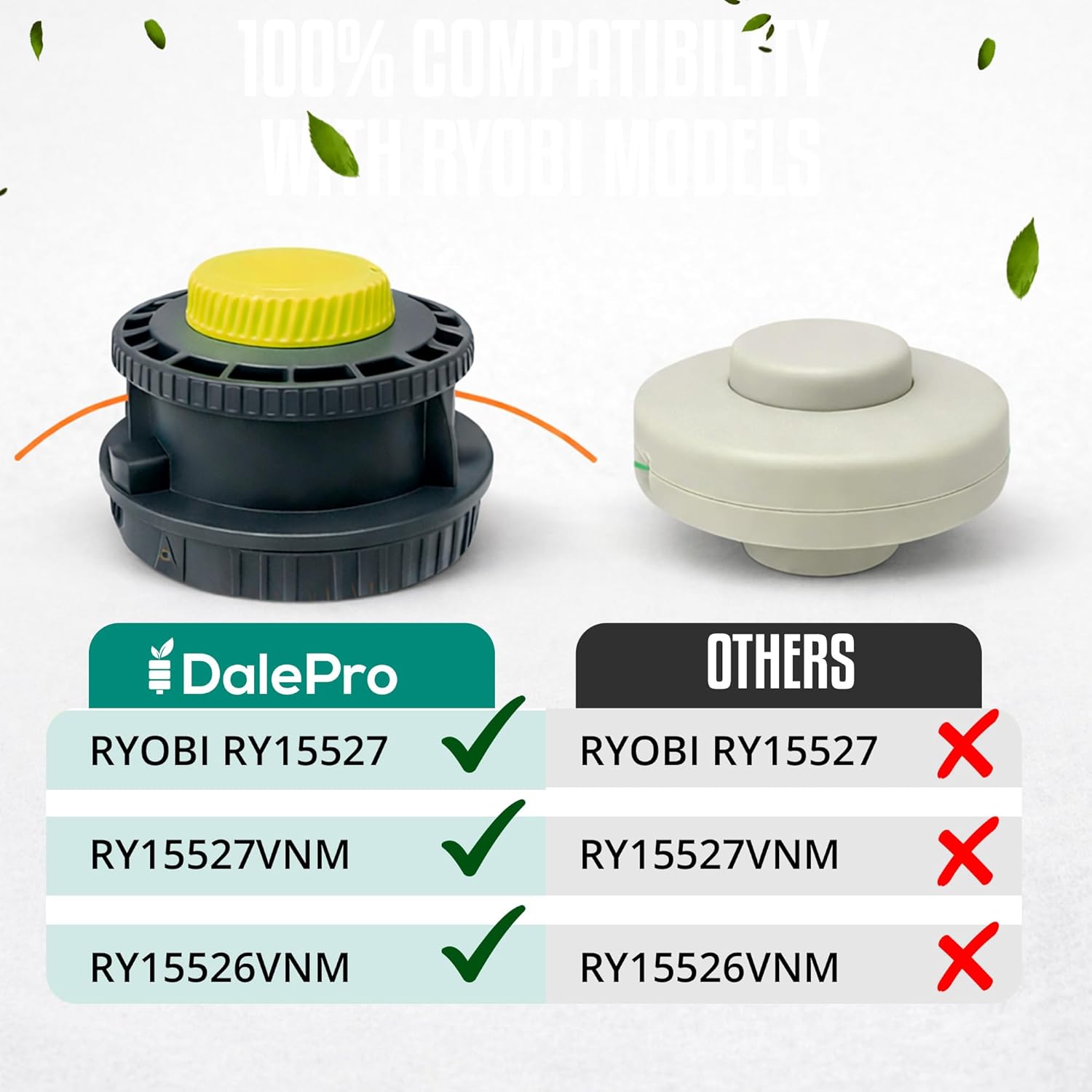 Compatible Ryobi Weed Wacker Head Replacement – 314608005 for Ryobi Reel Easy+ Bump Feed Trimmer Head Straight Shaft RY15526 RY15527 RY15529