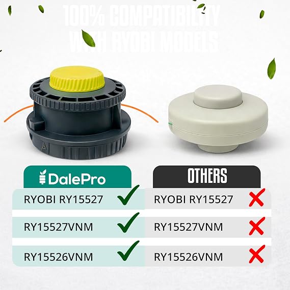 Compatible Ryobi Weed Wacker Head Replacement 314608005 Reel Easy+ Bump Feed Trimmer Head Straight Shaft RY15526 RY15527 RY15529 (Classic)