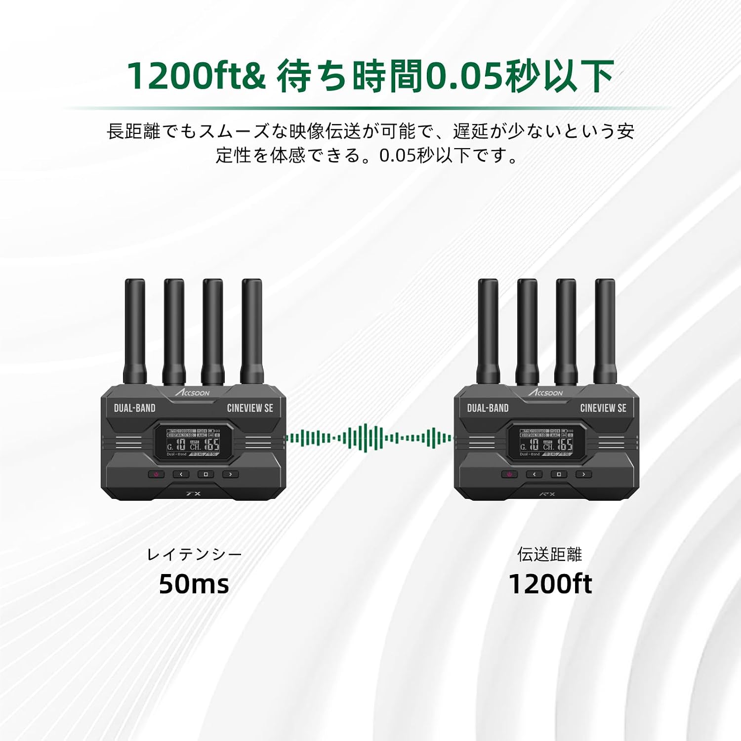Accsoon CineView SE SDI &HDMIワイヤレスビデオ送信機 受信機セット 