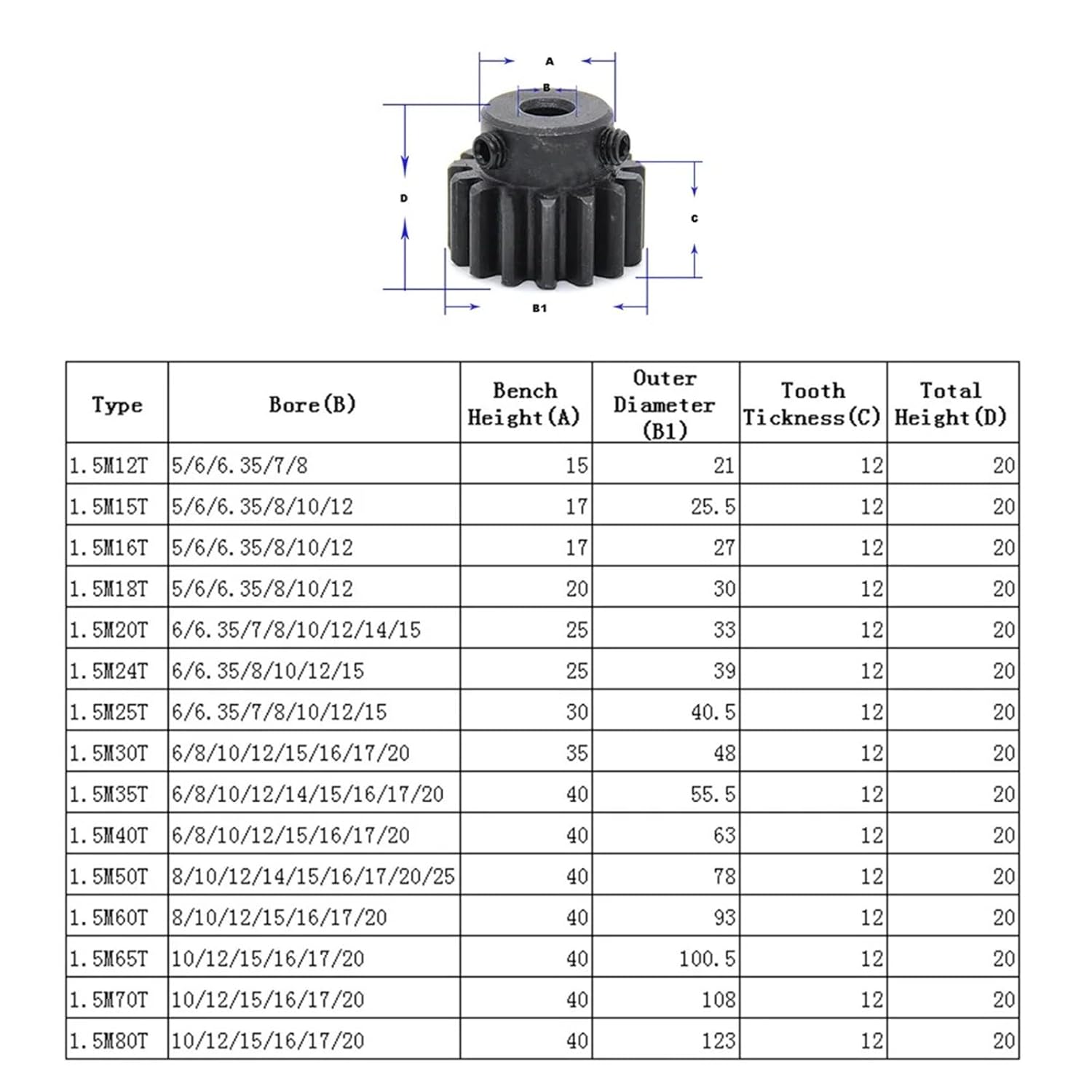 1.5M Carbon Steel Spur Gear Metal Boss 12/15/20/25/30/35 Teeth 5/6/8mm Inner Hole 1Pcs(1.5M35T Bore 6mm)