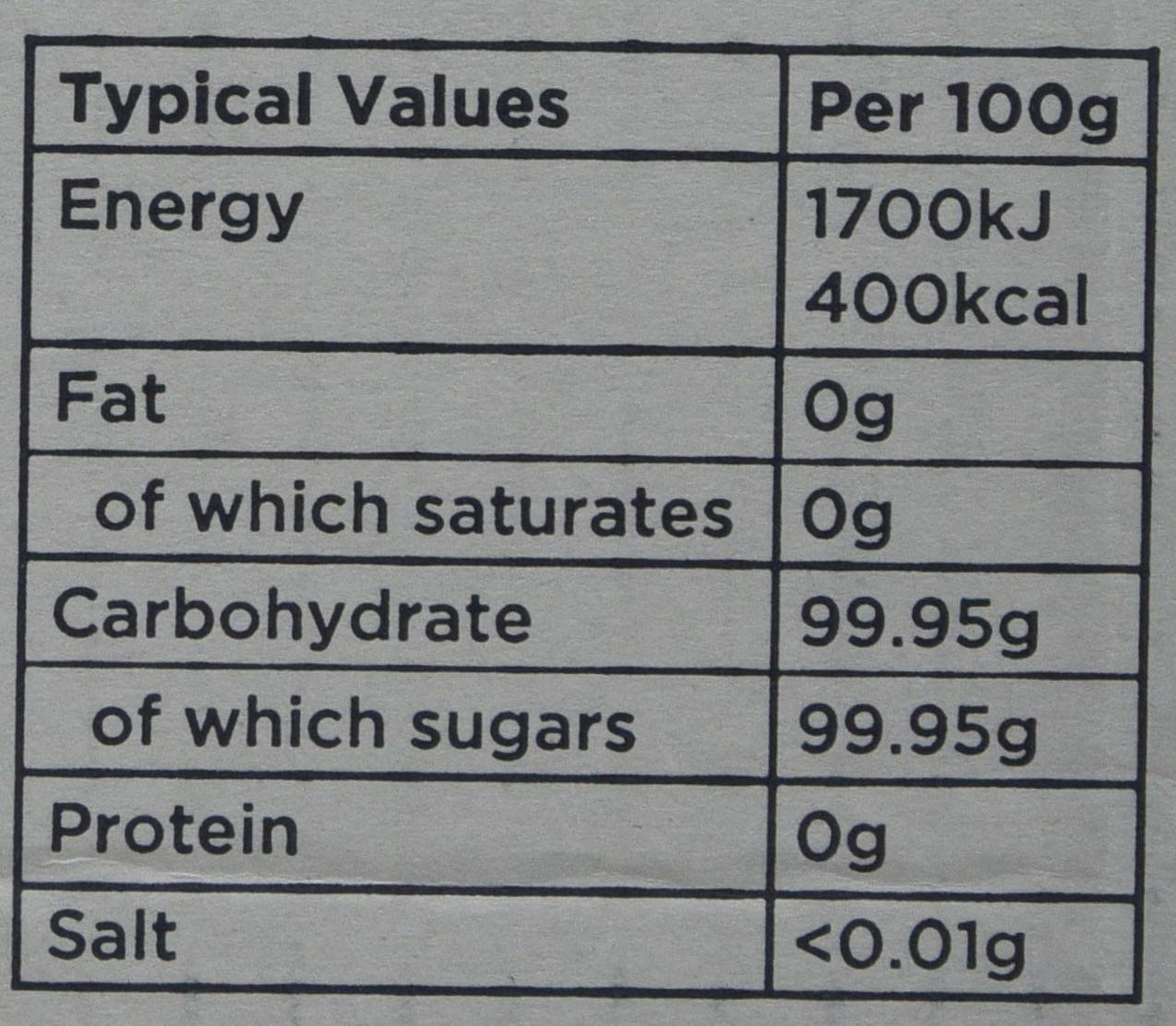 Tate & Lyle Sugars White Sugar Sticks (Pack of 1000)