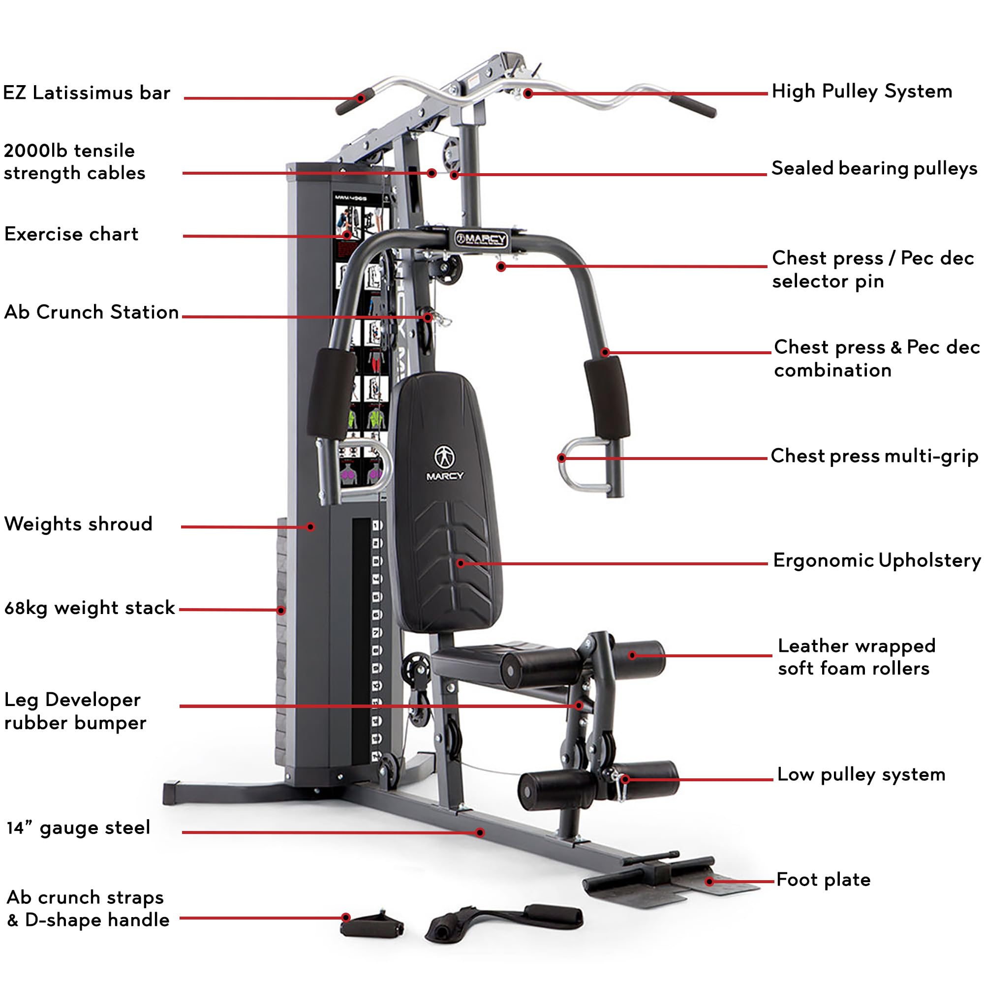 Marcy 150lb. Stack Home Gym with Pulley, Arm, and Leg Developer
