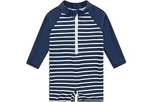 uideazone Baby Toddler Boys and Girls Rash Guard Swimsuit