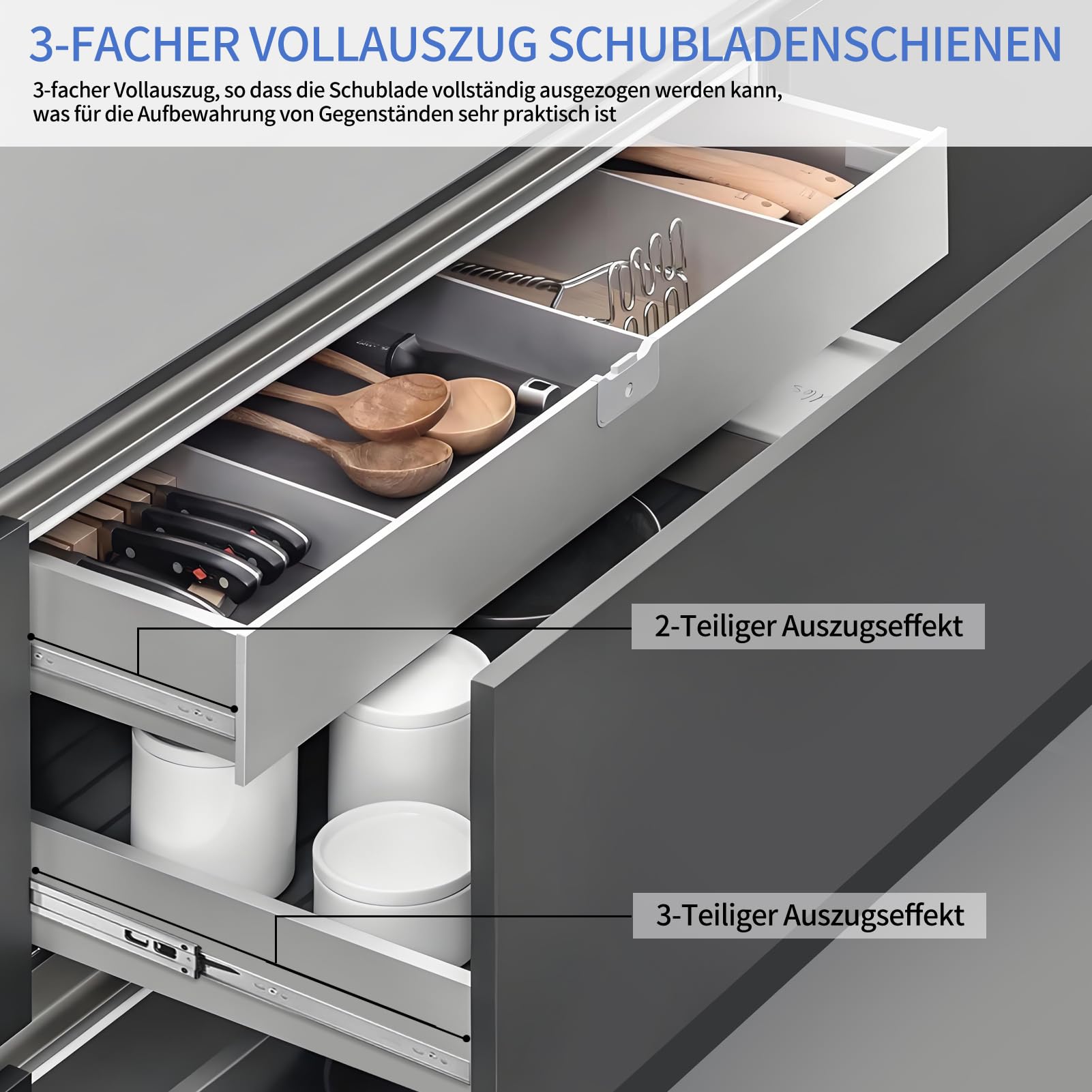 YIHAKIDS Schubladenschienen 400 mm 3-fach Vollauszug mit Soft-Close 45 kg