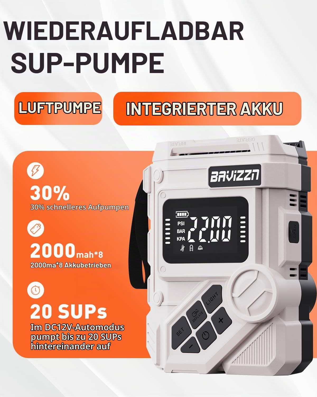22PSI Akku Sup Elektrische Pumpe 12V Sup Pumpe Elektrisch Mit Akku | 59.2WH 45W Typ-C-Anschluss Inflator & Deflator für Paddle-Board,Boot,Kayaks,Wassersport