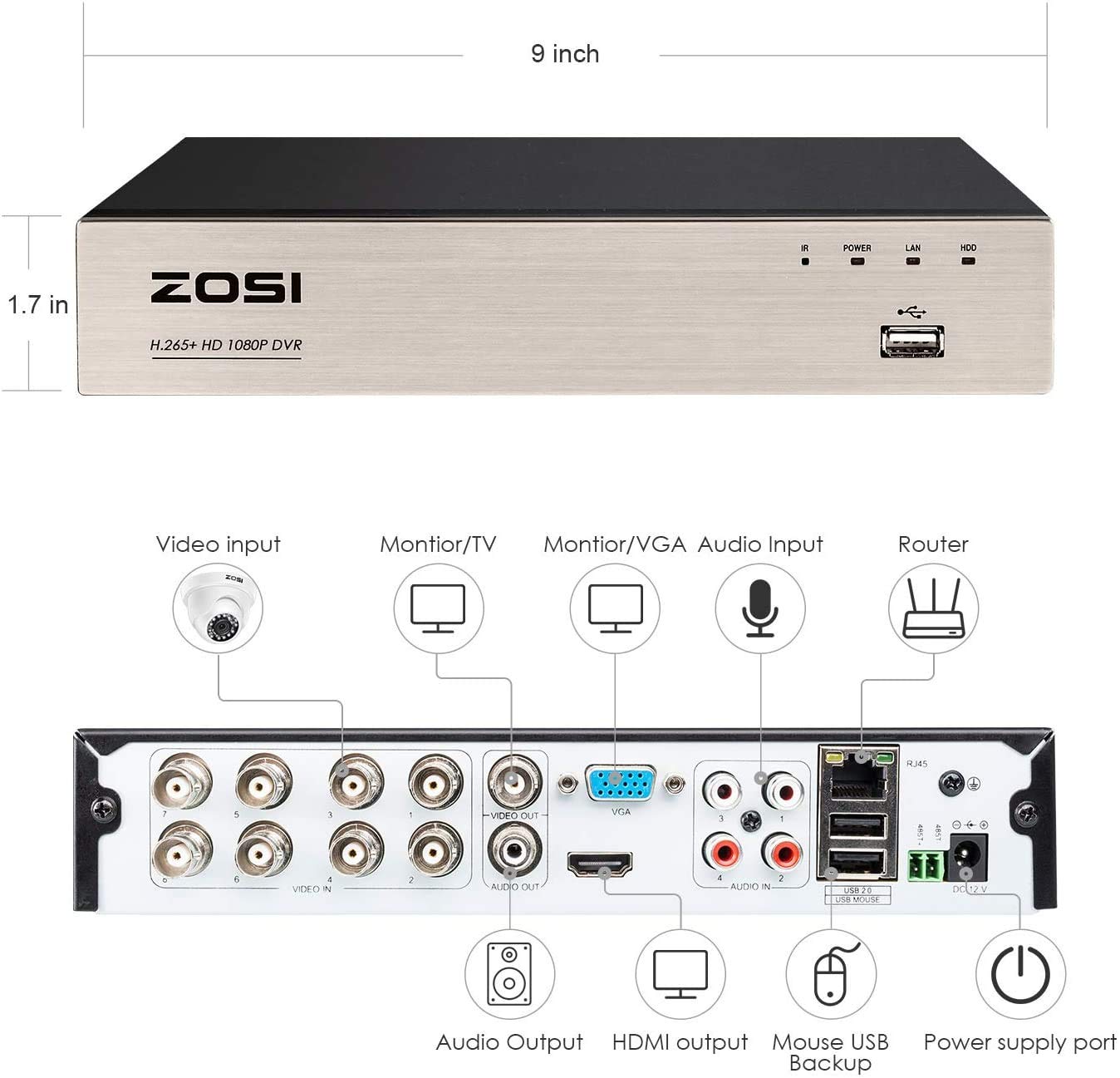 ZOSI 8-Channel 1080p CCTV DVR Recorder With AI Vehicle & Person Detection