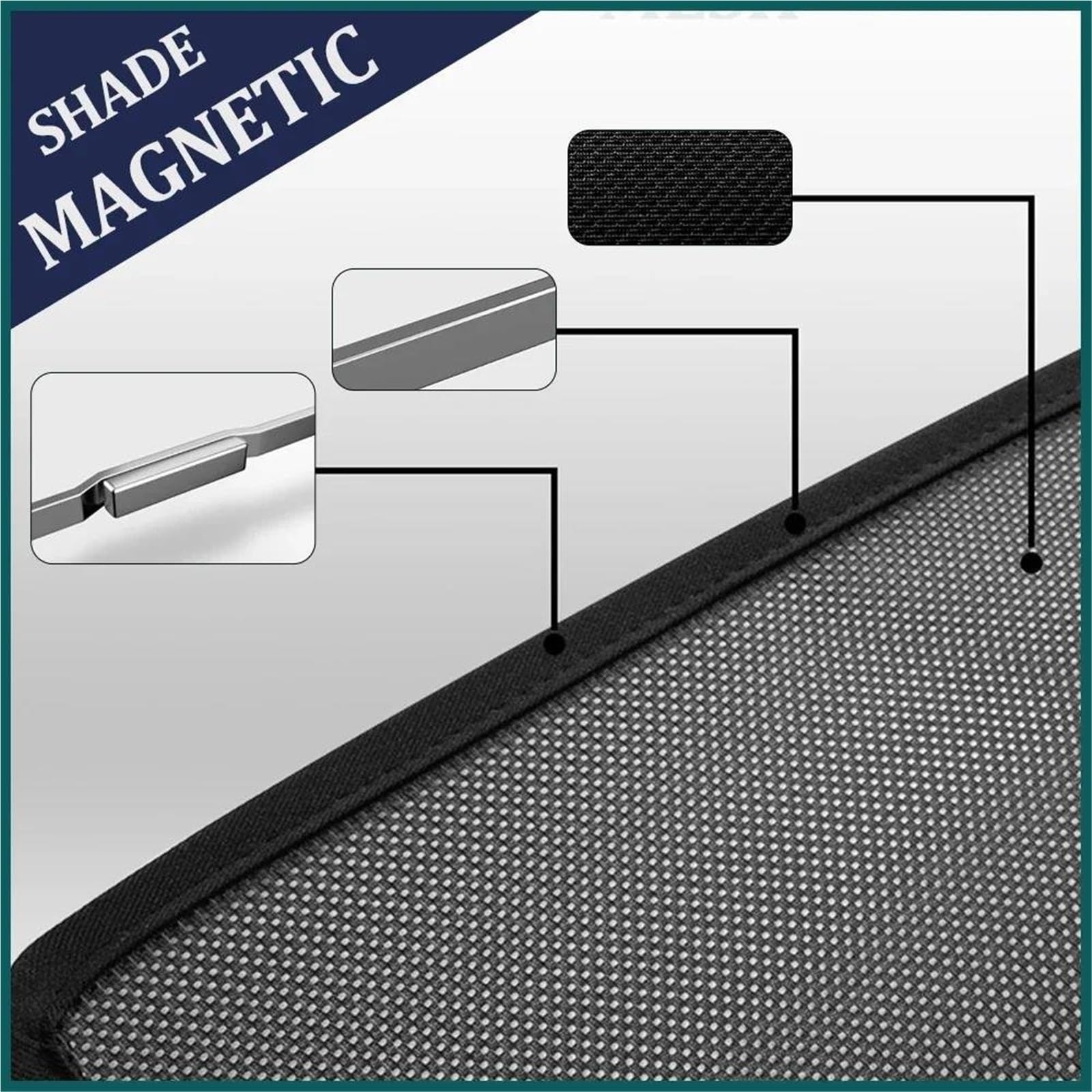 Parasol Magnético Para Ventana Trasera Lateral Cortina Privacidad Para Xtrail Para T33 2021 2022 2023 2024 Parasol Coche Magnético