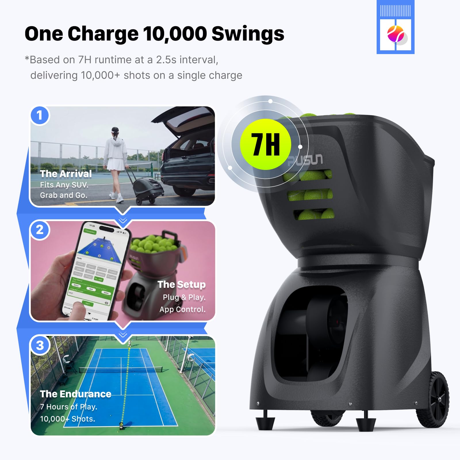 PUSUN PT-MAX C Flaggschiff-Tennis- & Padelball-Maschine: App-Steuerung, 12 Trainingsmodi, interne Oszillation, 87 MPH, 8H Akku, 120-Ball Kapazität, für Tennis & Padel für Profis bis hin zu Trainern