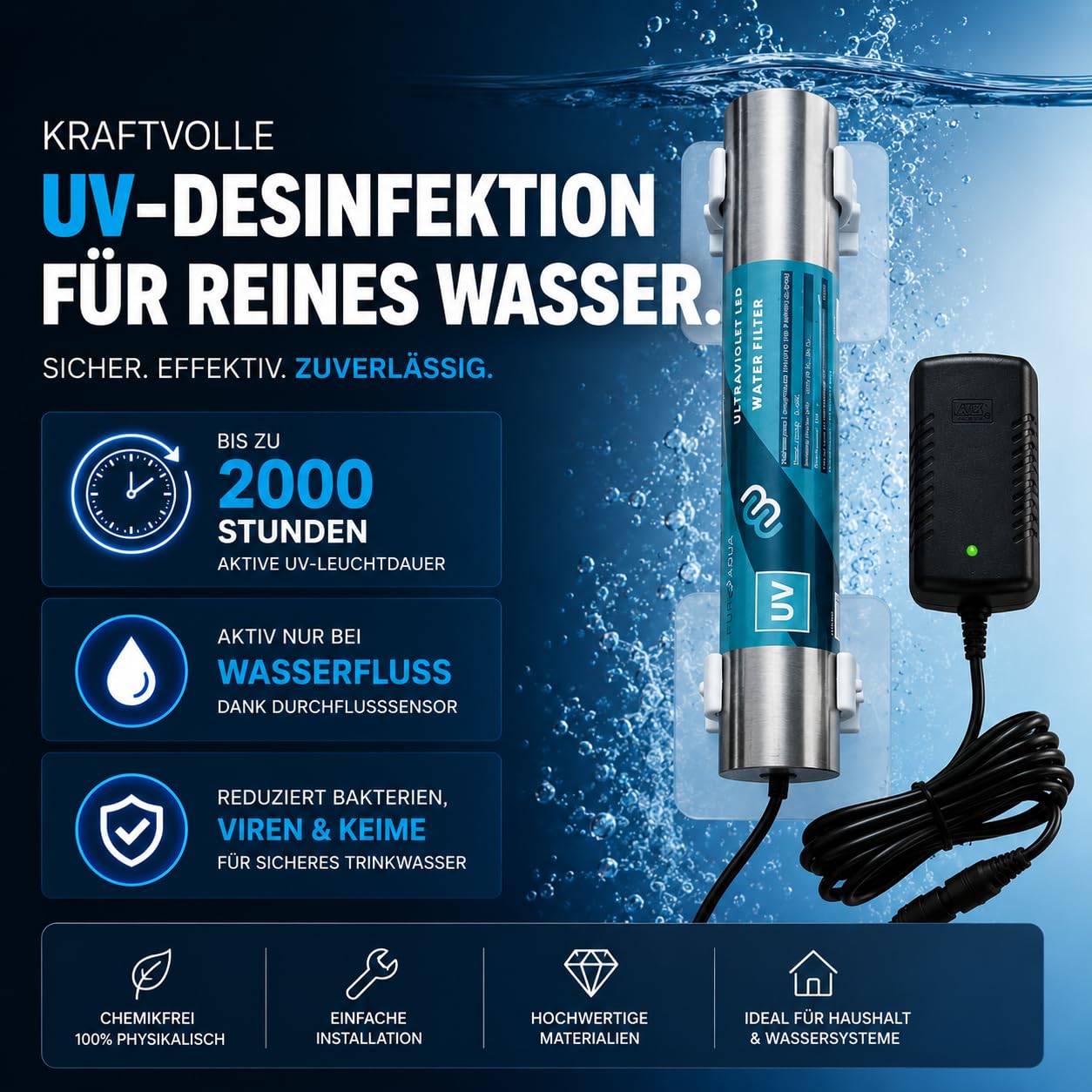 AORA UVC LED Lampe für Umkehrosmoseanlagen, Wasserfilter, Wohnmobil | entfernt 99,99% Bakterien, Viren | chemiefreie UV Sterilisation | Trinkwasser-Desinfektion | 5 Jahre Lebensdauer | 1,8-3 L./ Min.