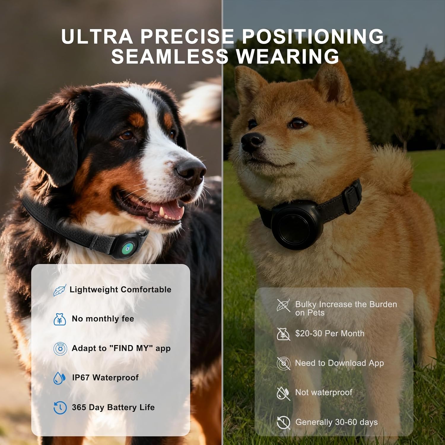 GPS Dog Collar(1 Pack), Mini GPS Cat Tracker, GPS Tracker for Dogs (iOS Only), No Monthly Fee, Compatible with Apple Find My, Anti-Lost, Finder Tag for Kitten Puppy Black M(13.2"-17.5")