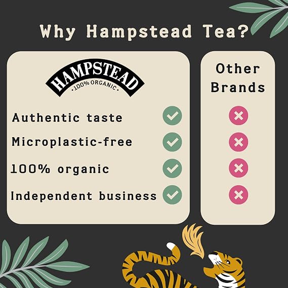 Hampstead Organic Rosehip & Hibiscus Tea Bags (4 x20), Fruity Herbal Tea