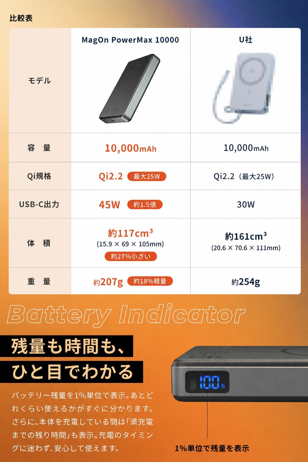 Amazon | MATECH Qi2.2 25W モバイルバッテリー マグセーフ 薄型 小型 