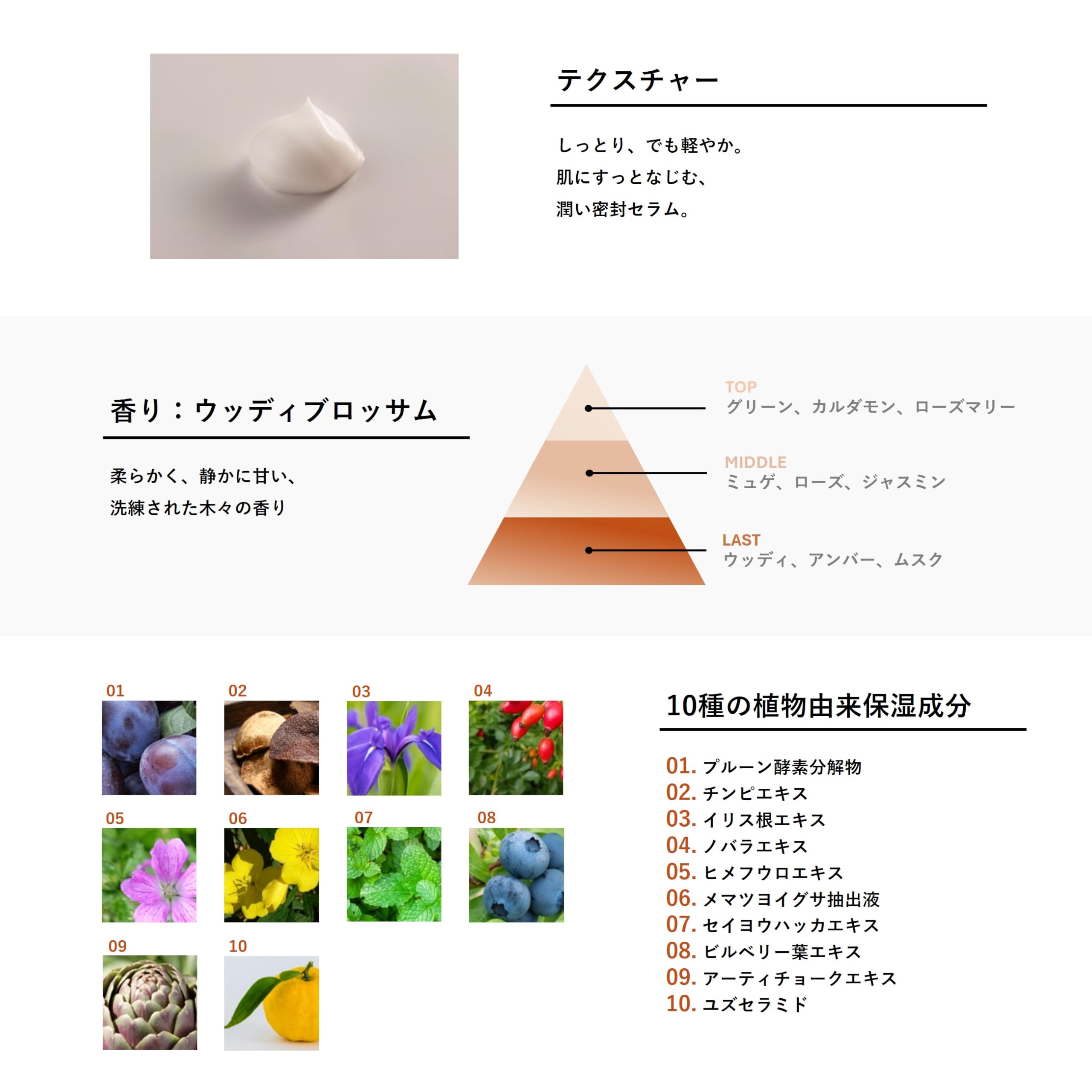 Amazon.co.jp: ドットビュー ハンドセラム フローラルブリスの香り