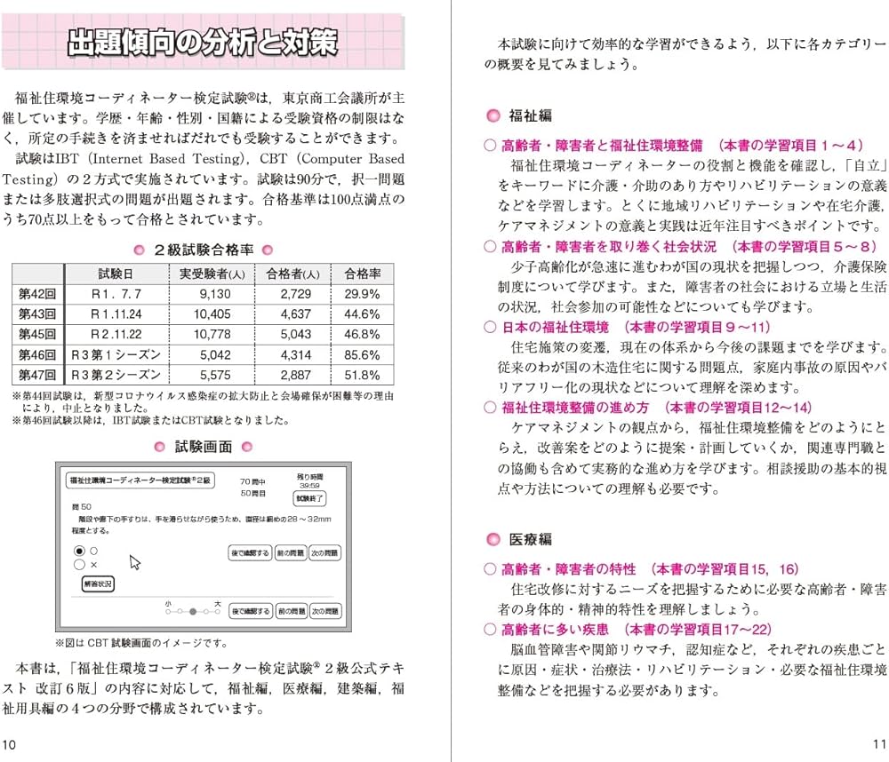 ユーキャン福祉住環境コーディネーター2.3急教材 体験版CBTつき！】ユーキャンの福祉住環境コーディネーター2級 速習