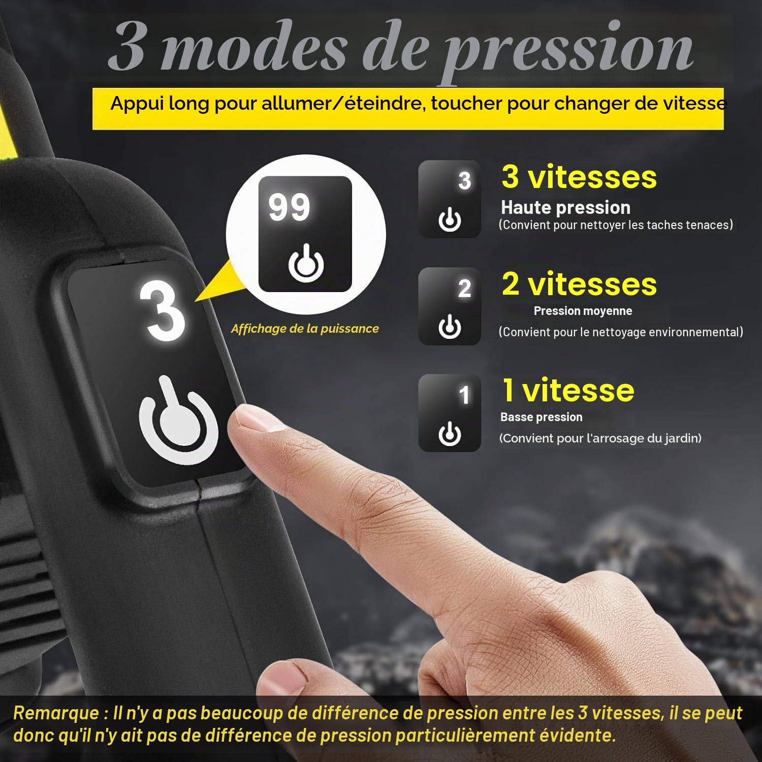 Nettoyeur Haute Pression sans Fil, Moteur sans Balais 2200 W,Mode 3 Vitesses,Pression Max 65 Bars, avec 2 Batteries 4,0 Ah,Buse Pivotante 6 en 1,Brosse De Nettoyage,Tuyau De 5 M,Nettoyage Et Arrosage