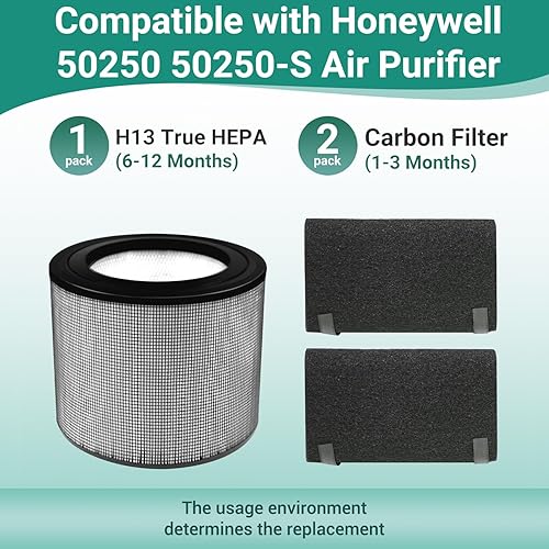 Miniatura 2 de TOMORAL Filtro HEPA 50250 compatible con filtro de aire Honeywell 50250-S, parte #24000 y 24500, con 1 H13 Hepa + 2 prefiltros de carbono