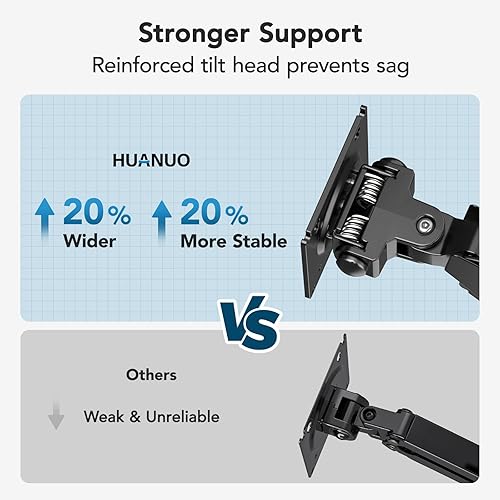 Miniatura 4 de HUANUO Soporte de pared para monitor ultraancho de 49 pulgadas, brazo de pantalla resistente con aluminio de alta calidad, soporta hasta 44 libras,