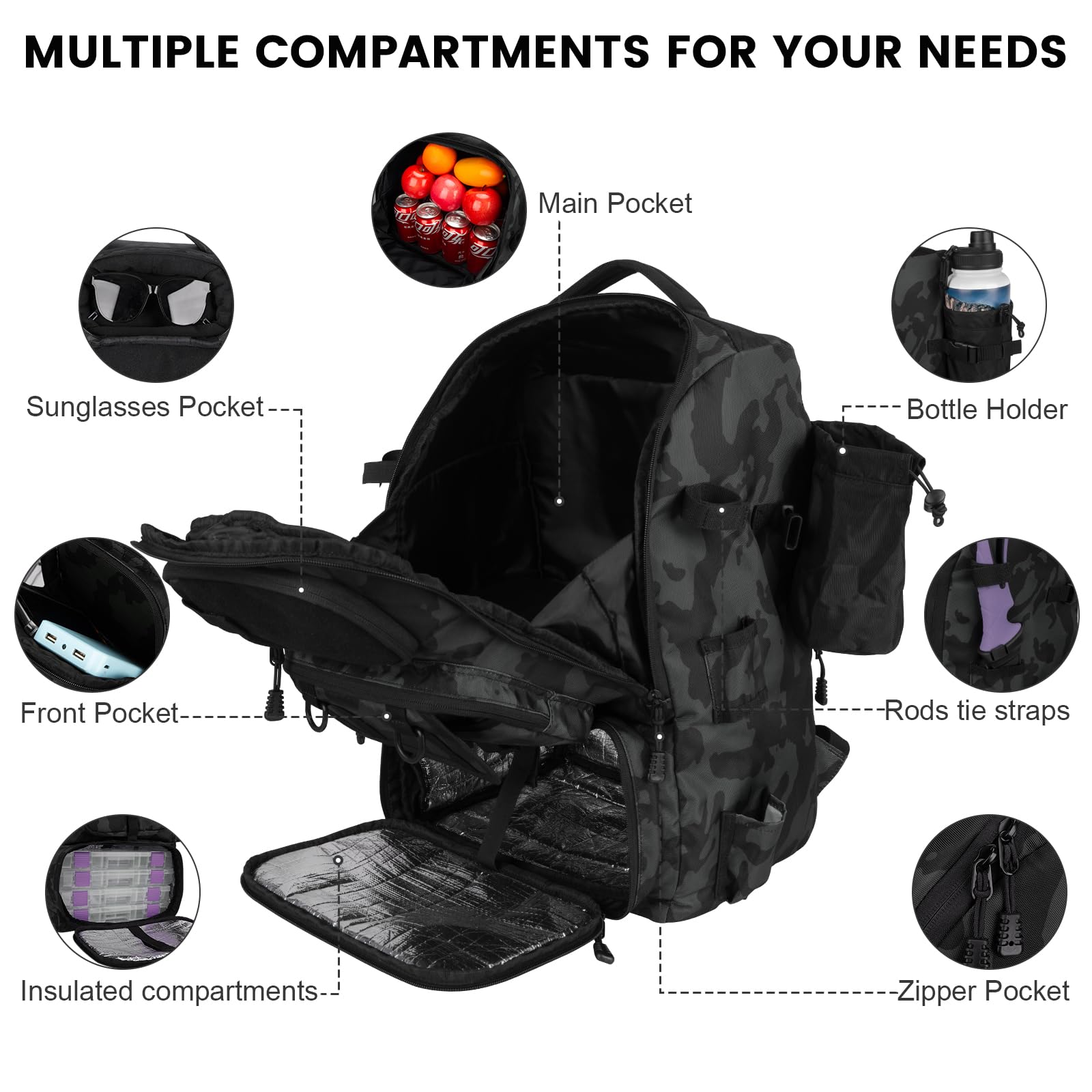 Hp hope Sac à dos de pêche avec porte-canne et refroidisseur, 40 l Sac d'équipement de pêche, équipement de pêche, sac à dos, équipement de pêche, 40 Liter, Sac à dos