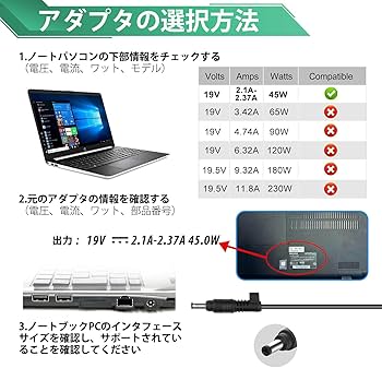 Amazon.co.jp: HKY ACアダプター 交換用充電器 対応 マウス