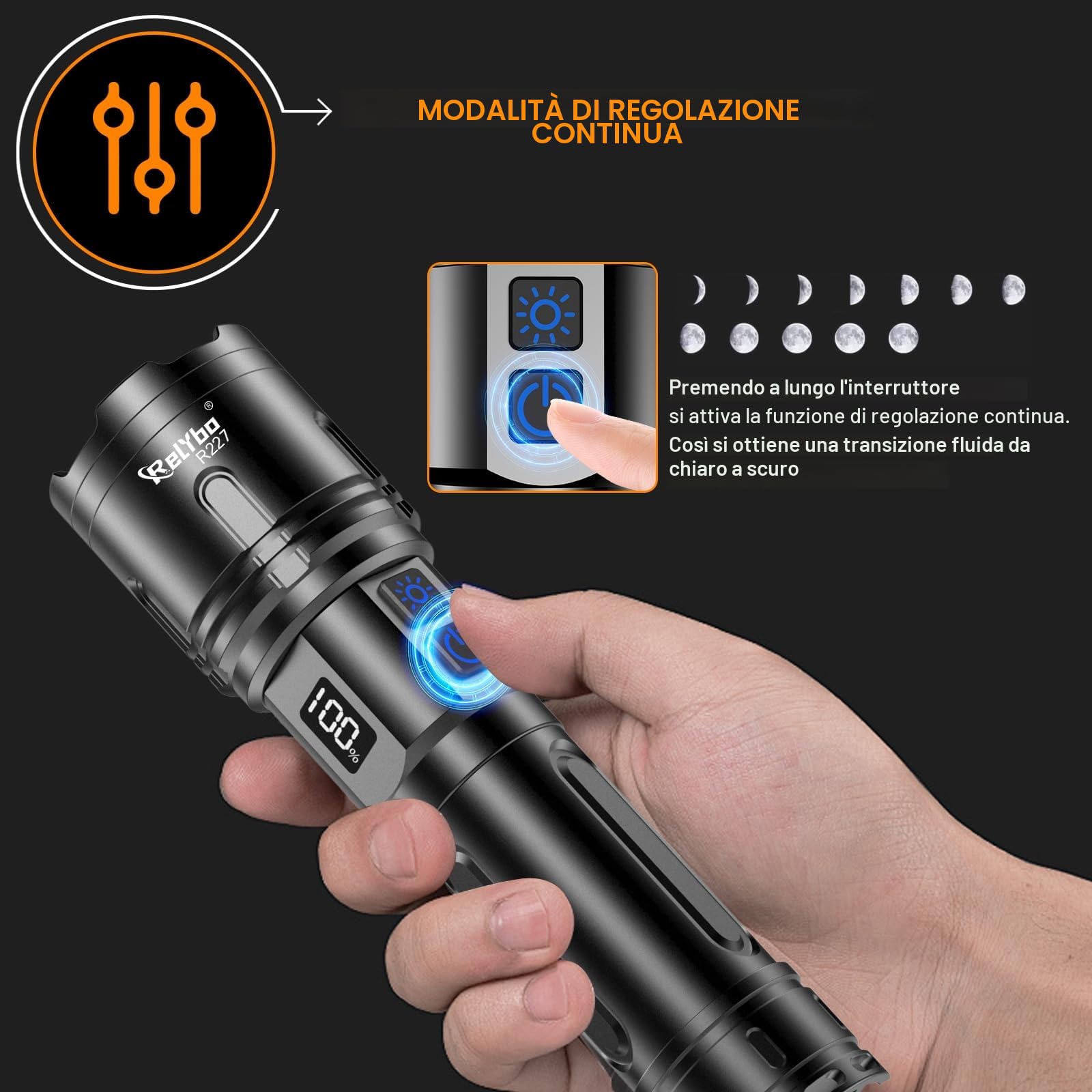 Relybo XHM90.2 Torcia LED 1,000,000 Lumens Ricaricabile USB C Dimmerabile Tattica
