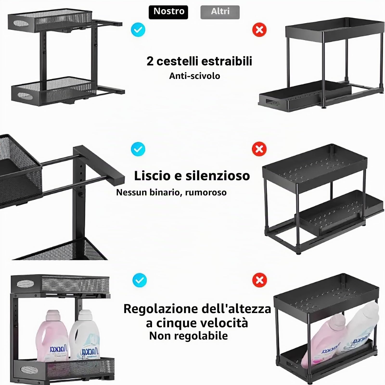 Organizer Sottolavello Cucina, Portaoggetti Organizzatore Ripiano Salvaspazio in Metallo a 2 Livelli，Utilizzato Universalmente in Cucine e Bagno, Regolabile in Altezza - Nero (1 Pezzo)