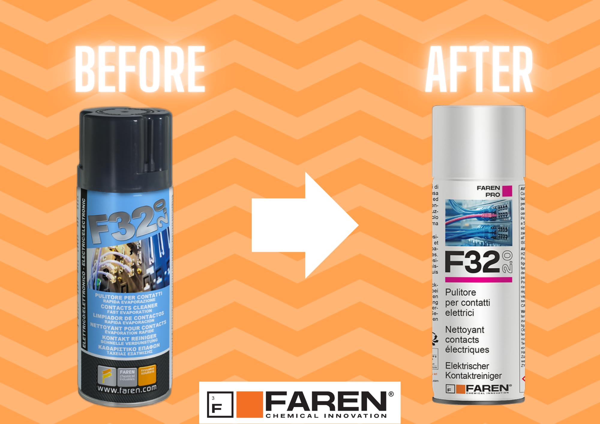 Faren F32 Pulitore per Contatti Spray Sgrassante Rapida Evaporazione 400ml