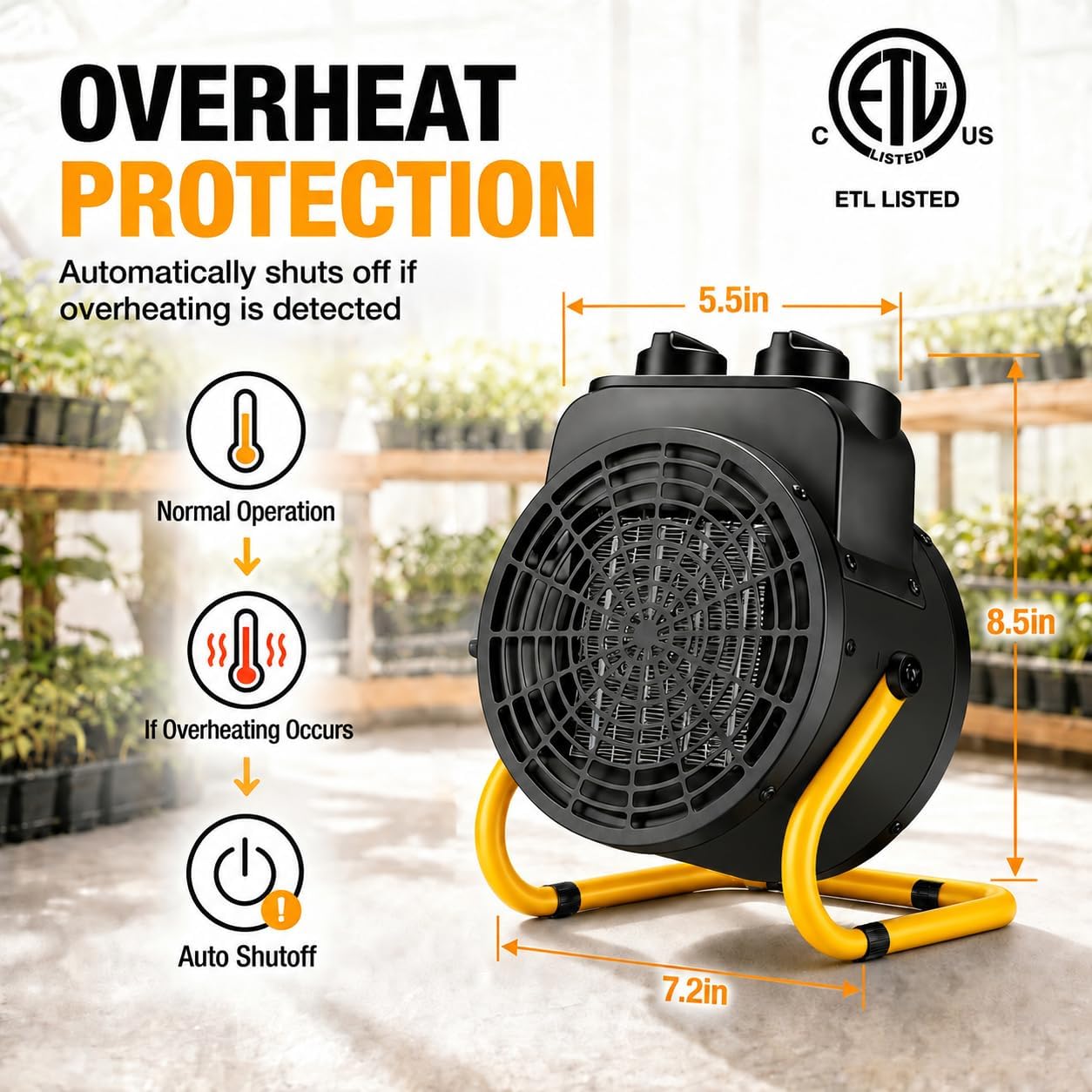 1500W Space Heater, Electric Garage Heater with Fast Heat, Black