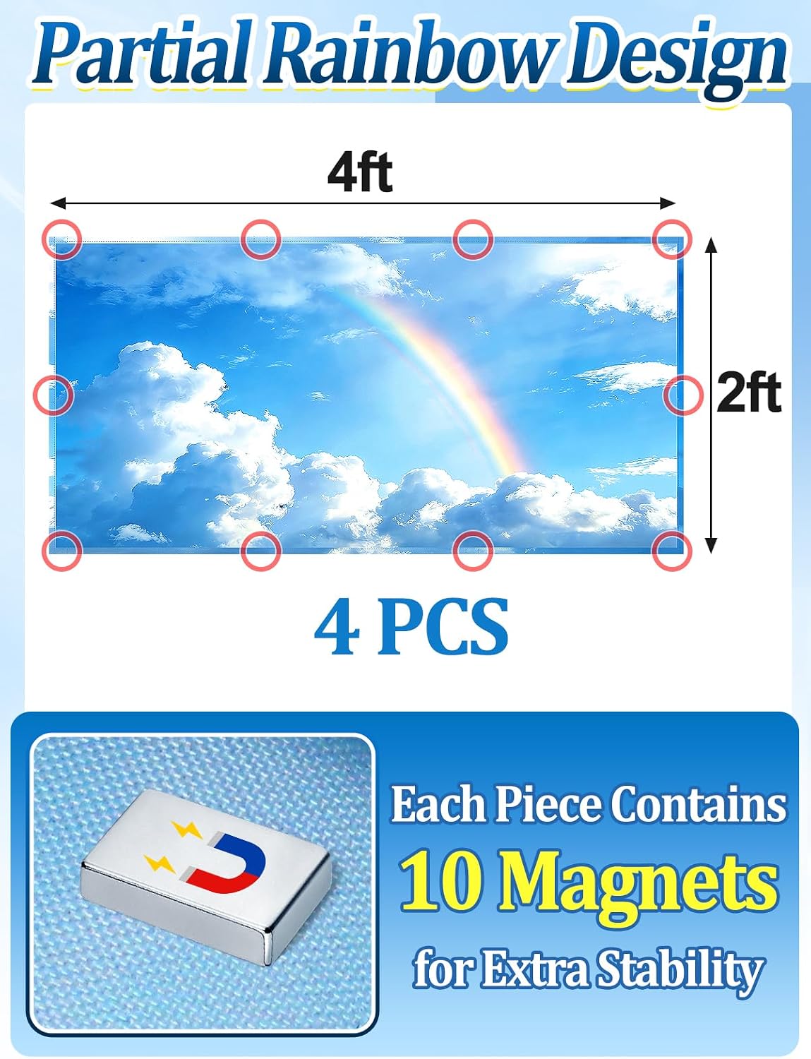 4Pcs 4'x2' Fluorescent Light Covers for Ceiling Lights Classroom Must Haves image 2