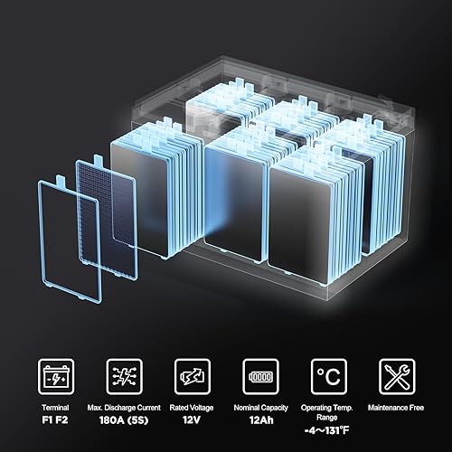 Miniatura 4 de UPLUS - Batería AGM recargable de 12 voltios y 12 AH, LP12-12, equipos UPS, baterías para silla de ruedas de repuesto para EXP12120, EP12-12,