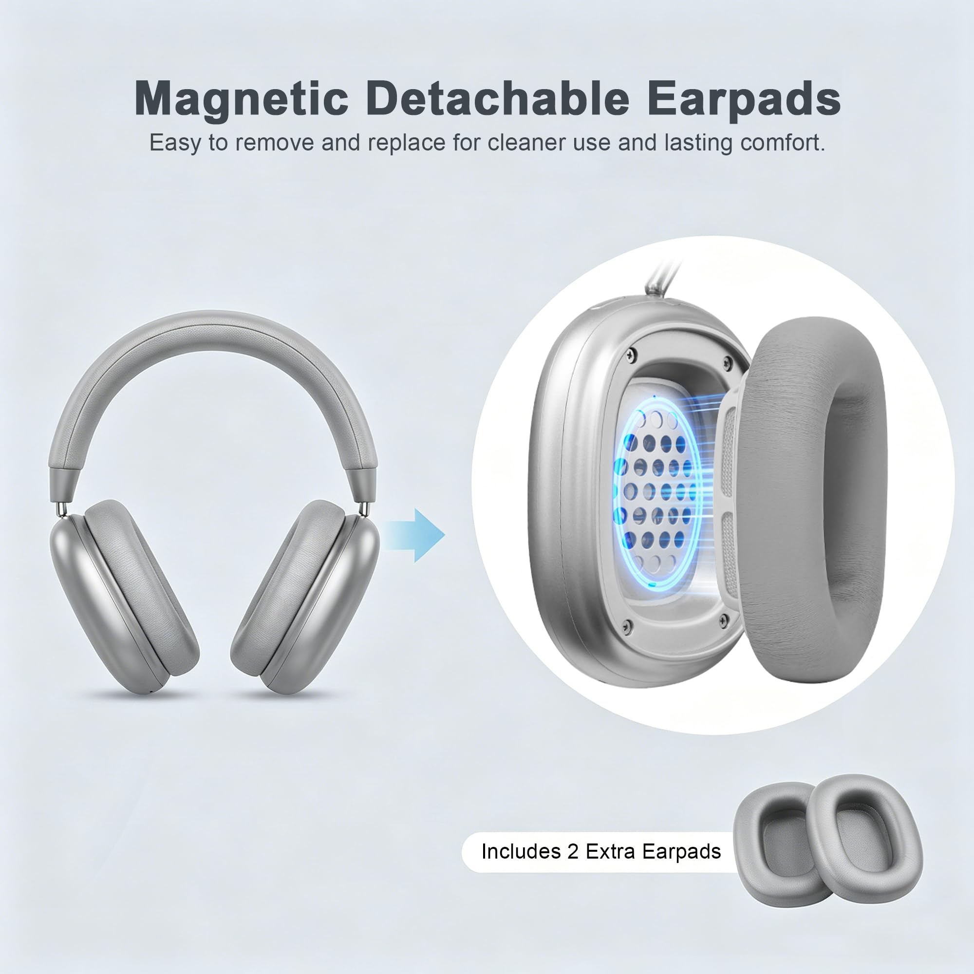 Cuffie over-ear wireless, auricolari magnetici staccabili, cuffie Bluetooth con cancellazione del rumore, 80 ore di autonomia, morbide e confortevoli, con microfono, per lavoro, viaggi, F7