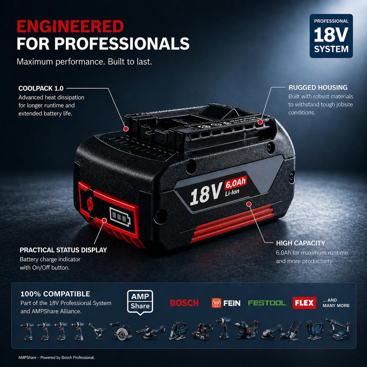 Batteria da 18 V, 6,0 Ah GBA, compatibile con Bosch Professional