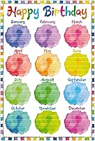 Vista 13 de FLYAB Tabla de sentimientos para niños – 11.2 x 16.5 pulgadas, decoración de aula de emociones elementales, póster de aprendizaje de salud mental