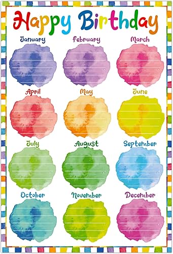 PETCEE Póster de cumpleaños de acuarela para aula, 16.5 x 11.2 pulgadas, calendario de feliz cumpleaños, póster para decoración de tablón de