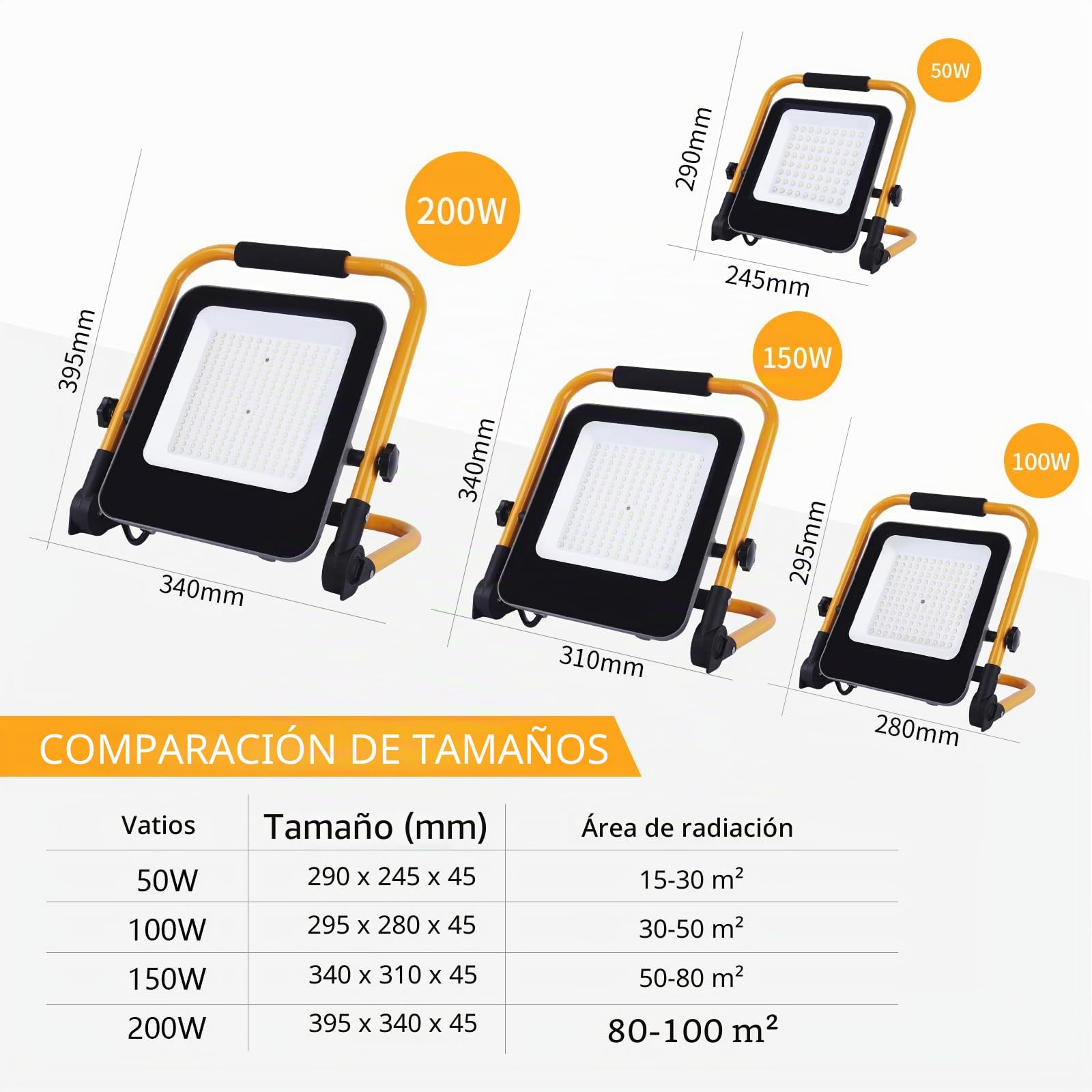 Foco de Trabajo LED 200W,20000LM Portátil Luz de Construcción con Enchufe EU/Soporte Plegable/Cable de 2M/6500K,IP66 Impermeable Foco Proyector LED Exterior para Obra,Taller,Emergency,Garaje