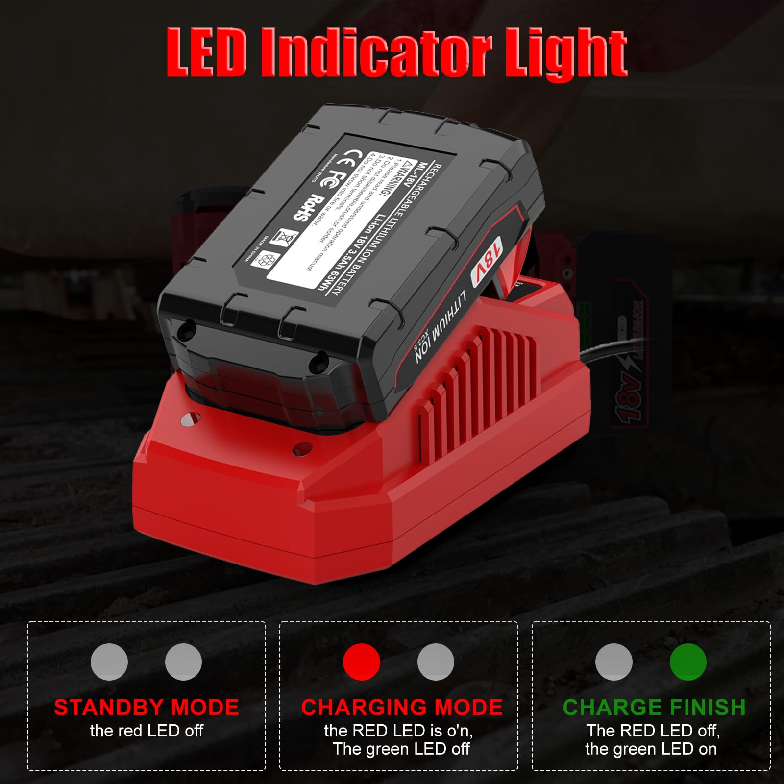 Energup Cargador para Milwau-kee Batería 18V 48-11-1815 48-11-1820 48-11-1840 48-11-1850 Reemplazo para Mil Cargador 18V