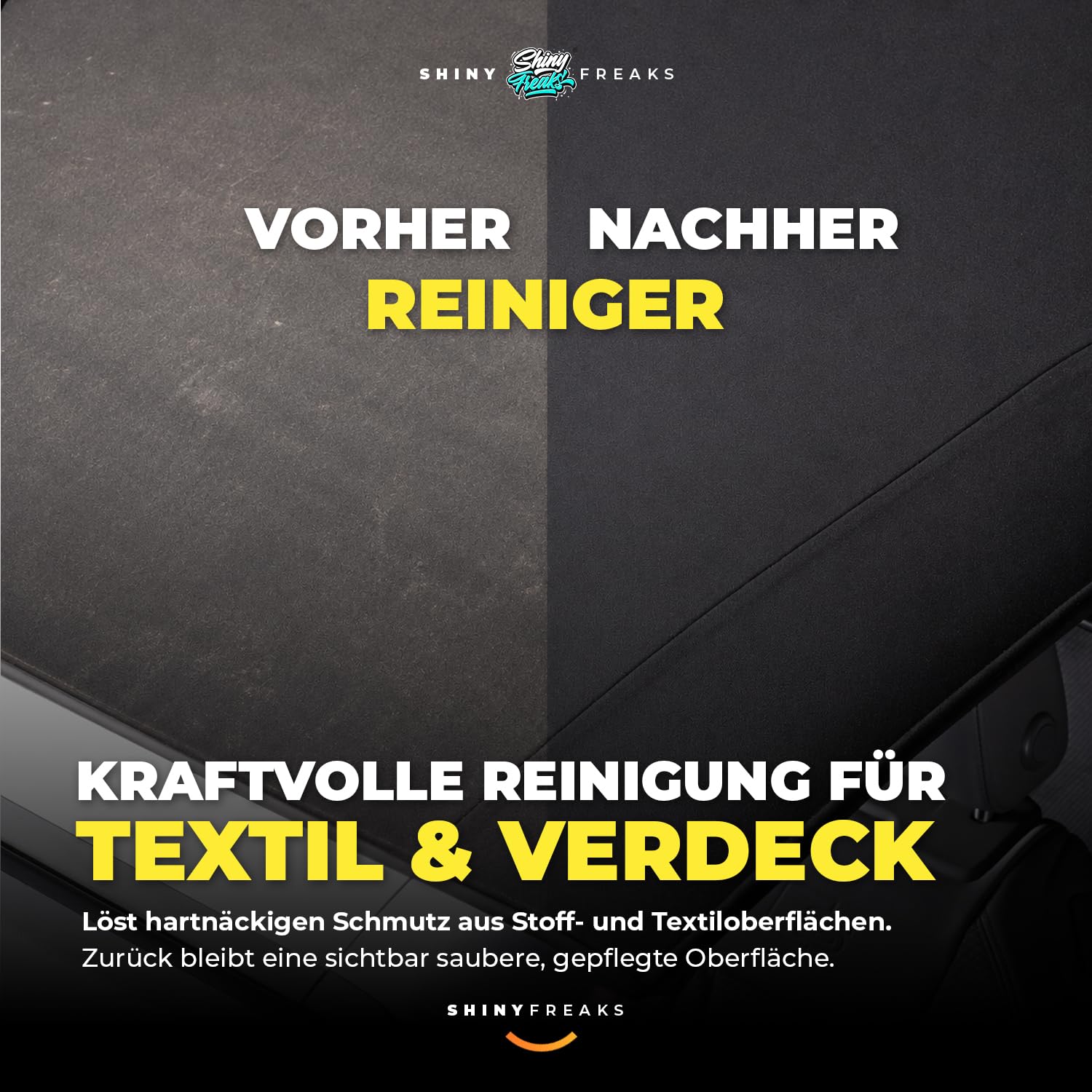SONAX PROFILINE Textilpflege Set: Multistar Reiniger & Fabric Coating Textilimprägnierung + Sprühflasche, Bürste, Applikatoren & Tuch – für Cabrioverdeck, Alcantara, Autositze, Polster & Innenraum