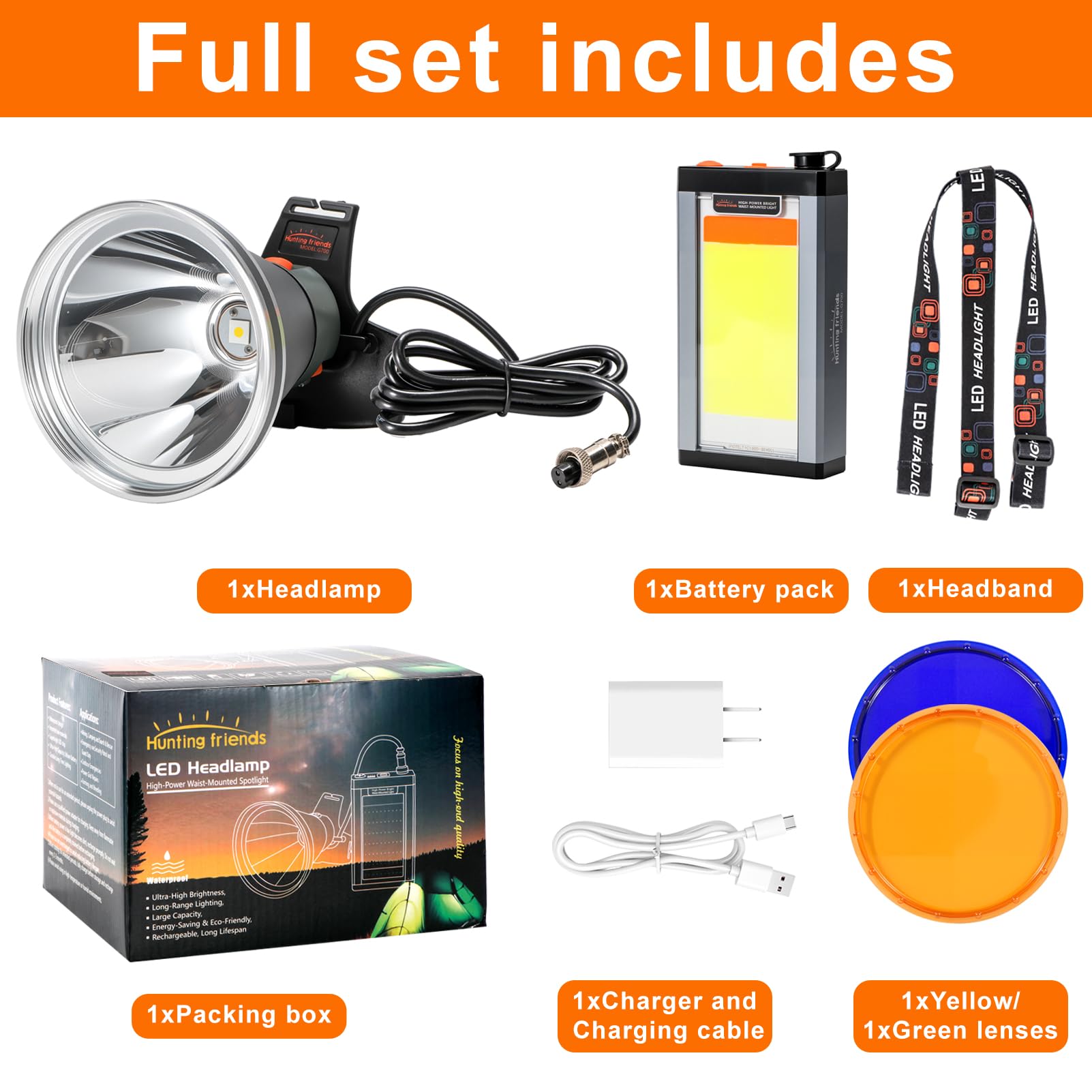 Linterna frontal LED de aleación de aluminio ultra brillante de 40 W, recargable, impermeable y ligera con sensor de movimiento y 6 modos de luz, ideal para camping, senderismo, correr, pesca y uso de
