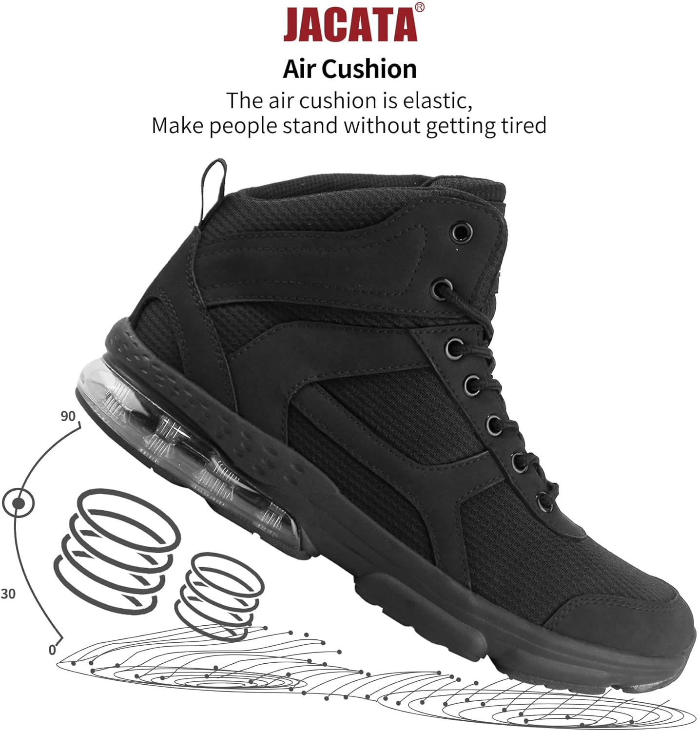 Jacata Non Slip Work Shoes for Men Food Service Mens Water Resistant Leather Slip on Chef Walking Boots for Restaurant Kitchen Air CushionShoes(Black Size 6) - Image 3