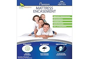 Full Size Mattress Protector