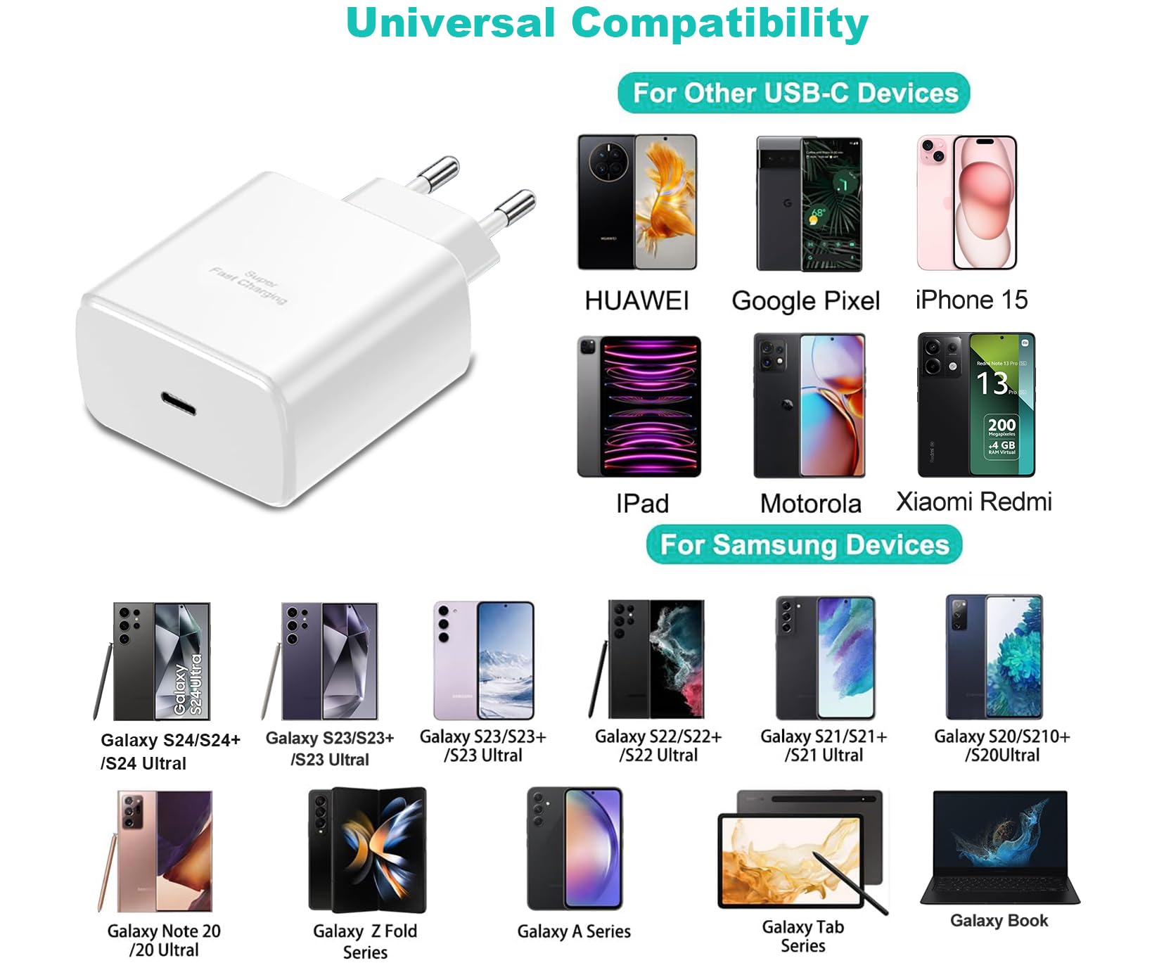 DBZYLN Caricatore 45W per Samsung Galaxy S24,S23,S22 Ultra,S24+ S23+,S22+,S21,S20,A54,Galaxy Tab S8 Ultra Caricabatterie Tipo C Ricarica Rapida USB C Carica Alimentatore con Cavo in Nylon - Bianco