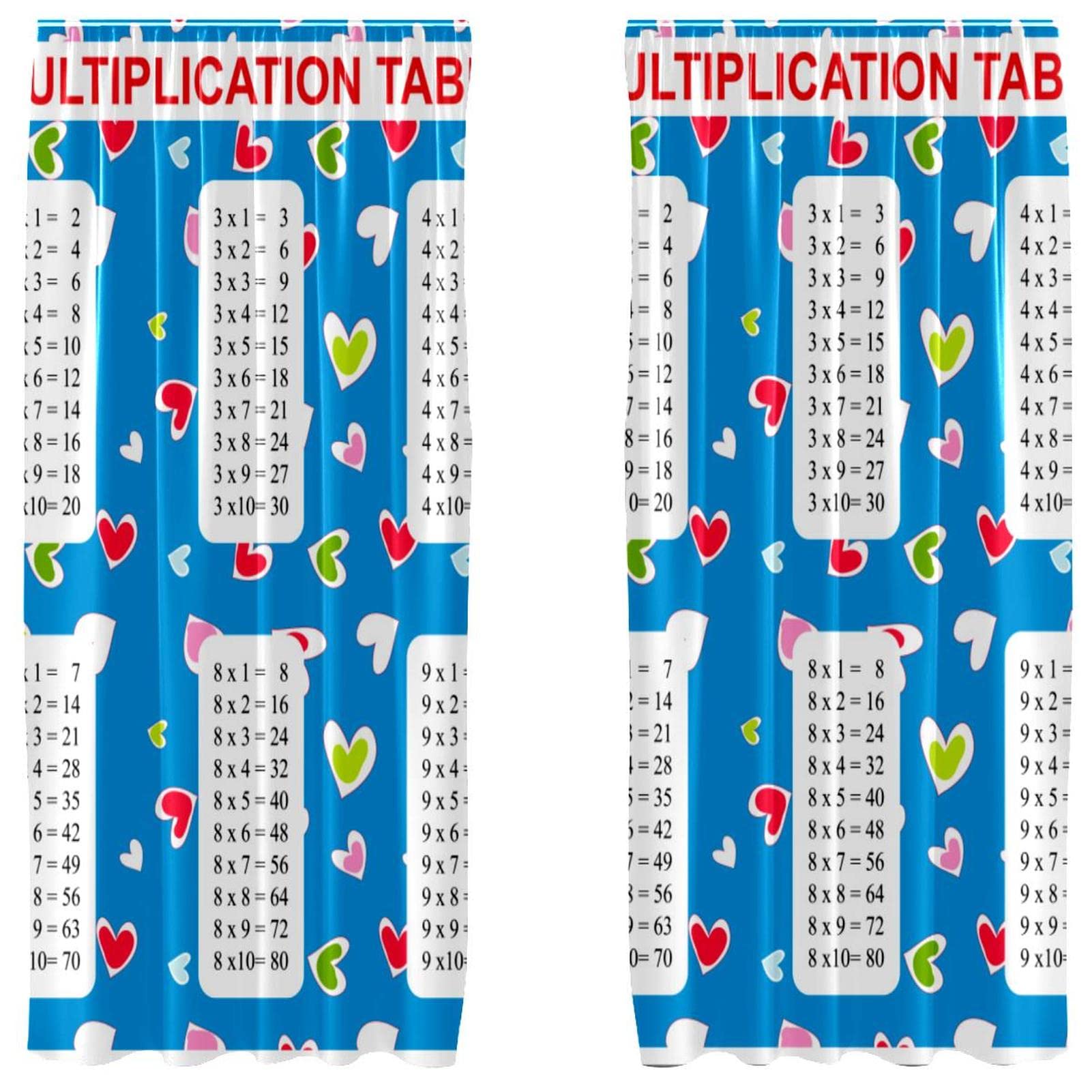 Cortinas de tablas de multiplicar para transformar el estudio en el cuarto infantil