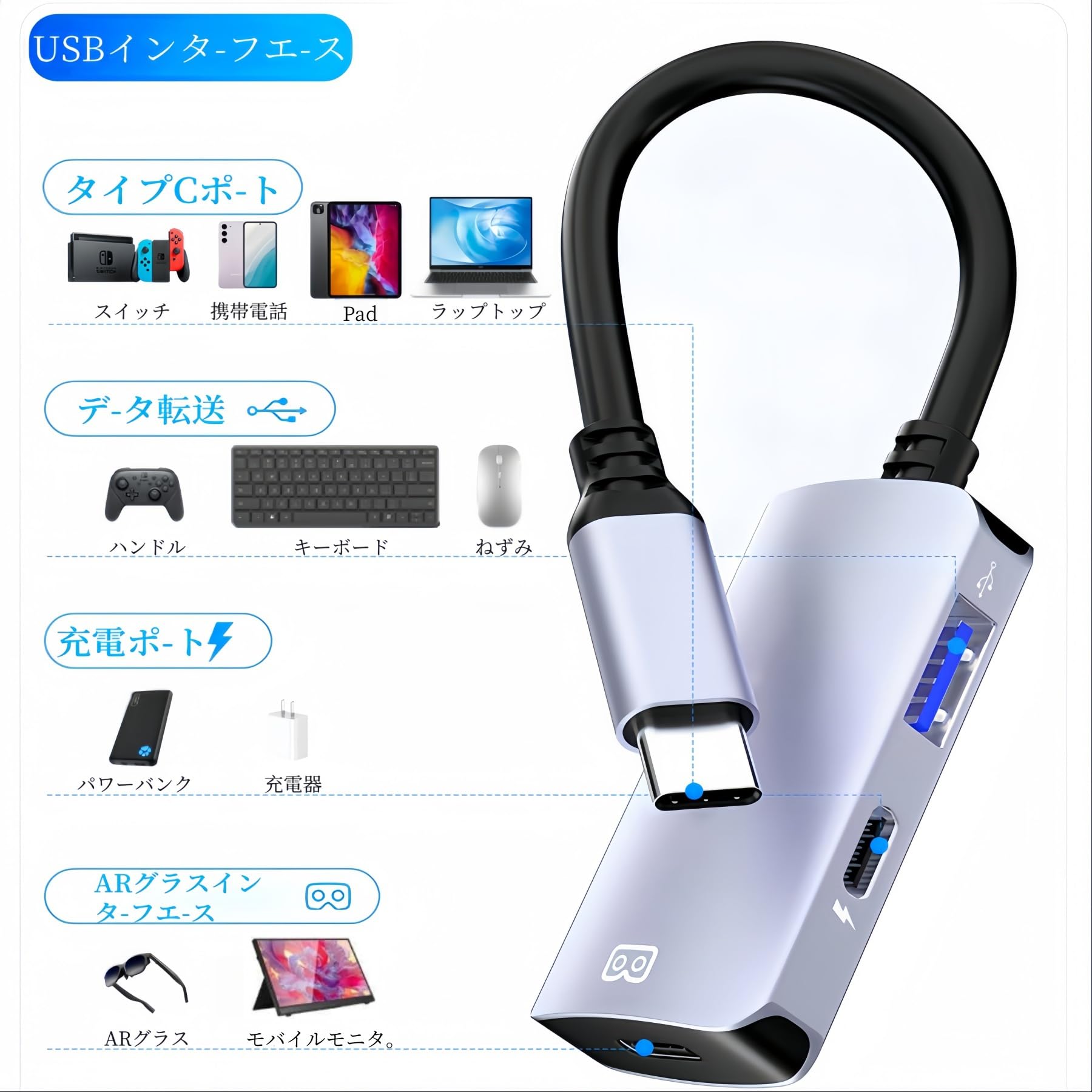 Amazon.co.jp: USB C to xreal One 充電/プレイ アダプター XREAL Air