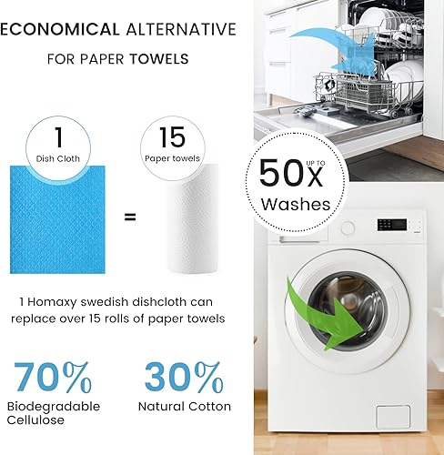 Miniatura 4 de Homaxy Paños de cocina suecos para cocina, paquete de 10 paños de esponja de celulosa reutilizables y ecológicos, toallas de papel absorbentes y sin
