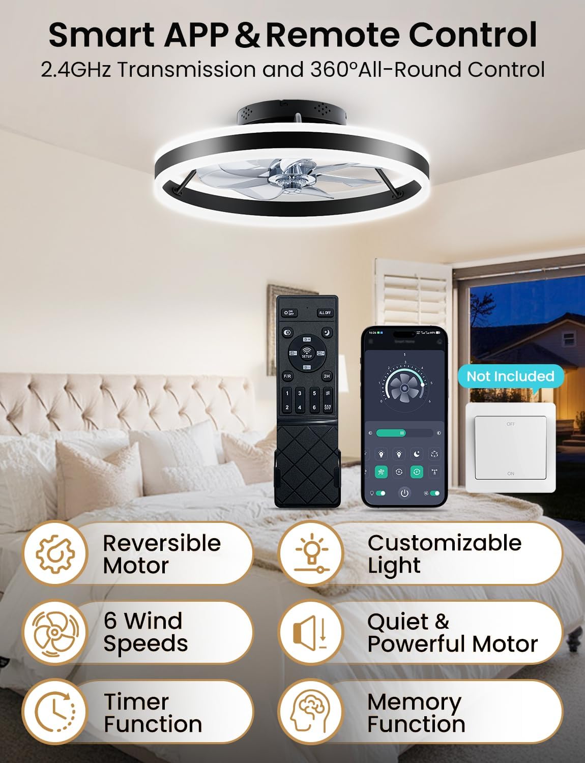 Ceiling Fans with Lights and Remote, 20” Low Profile Ceiling Fan, 2700-6500K Color Temperature, 6 Wind Speeds, Quiet DC Motor, Dimmable Modern Flush Mount LED Fan Light for Bedroom Living Room