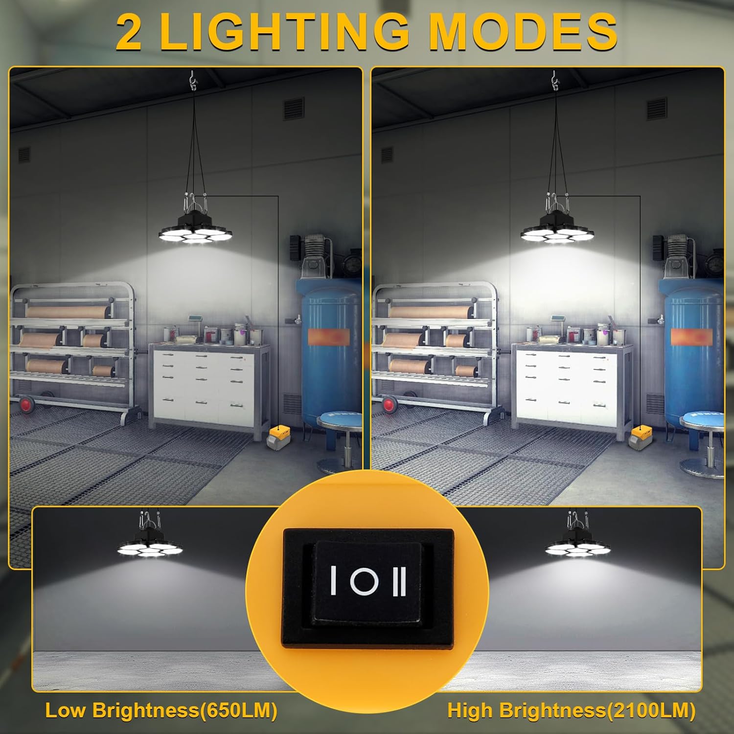 Cordless LED Work Light Compatible with DeWalt 20V Battery, 65W 6500LM Flood and Ceiling Pendant Light with USB & Type-C Charging Port, 5+1 Deformable Panels for Garage, Workbench, Job Site, Camping