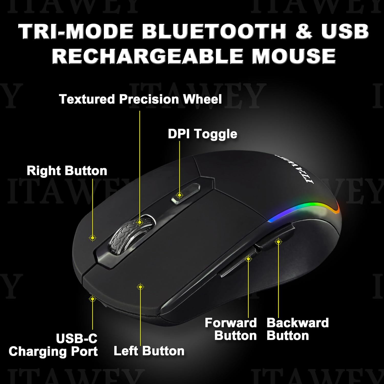 Underside of the ITAWEY mouse showing the ON/OFF switch and the MODE switch with USB, BT1, and BT2 options.