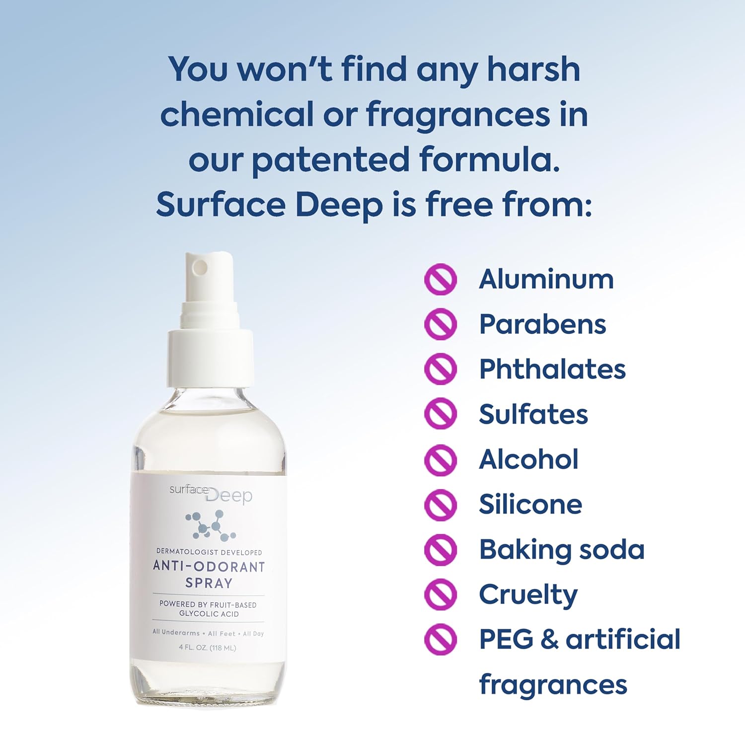 Surface Deep Natural Spray Deodorant for Men/Women, Anti-Odorant, Natural Spray Deodorant for Women and Men, Aluminum Free, Vegan, Cruelty Free. Dermatologist Developed. - Image 8